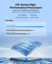 Load image into Gallery viewer, ACEMAGIC M5 Mini PC i7-14650HX(Beat i5,16C/24T,30MB Smart Cache,up to 5.2GHz), 32GB DDR4 1TB NVMe PCIe4.0 SSD Mini Computers, Pre-Installed Win11Pro BT5.2 WiFi6 Desktop, Support Triple 4K Display
