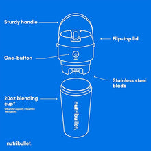 Load image into Gallery viewer, nutribullet Flip Portable Blender with Insulated Cup, Eucalyptus, NBPB50350EUC
