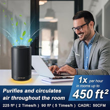 Load image into Gallery viewer, Jafanda Air Purifiers for Home bedroom, True HEPA 13 Coverage 450 sqft,22 dB Portable Air cleaner,Effectively Remove Pollen Dust and Odor to Prevent Seasonal Air Diseases,Night Light
