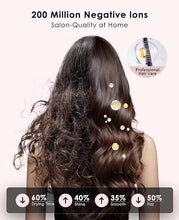 Load image into Gallery viewer, Hair Dryer, High Speed Fast Drying Hair Dryers, Negative Ionic Portable Blow Dryer with 110000 RPM Brushless Motor, Lightweight Low Noise Thermo-Control Hairdryer with Nozzle for Home, Travel
