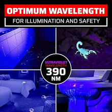 Load image into Gallery viewer, GearLight UV Black Light Flashlight S100 [2 Pack] - Mini Blacklight Ultraviolet Pen Lights for Leak and Hotel Inspection - Pet Urine, Bed Bug, Scorpion, Stain, and Dye Detector
