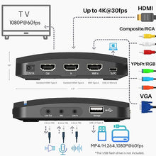 Load image into Gallery viewer, Box Pro, 1080p@60fps Video Recorder, DVR with HDMI Capture, Playback on TV. RCA/YPbPr/VGA to Digital Converter. Schedule Recording. No PC Required.
