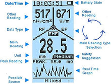 Load image into Gallery viewer, EMF Meter,Advanced GQ EMF-390 Multi-Field Electromagnetic Radiation 3-in-1 EMF ELF RF meter, 5G Cell Tower Smart meter Wifi Signal Detector RF up to 10GHz with Data Logger and 2.5Ghz Spectrum Analyzer
