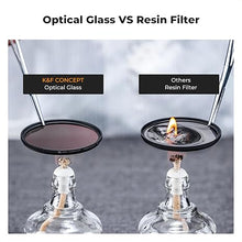 Load image into Gallery viewer, K&amp;F Concept 37mm UV/CPL/ND Lens Filter Kit (3 Pieces)-18 Multi-Layer Coatings, UV Filter + Polarizer Filter + Neutral Density Filter (ND4) + Cleaning Cloth+ Filter Pouch for Camera Lens (K-Series)

