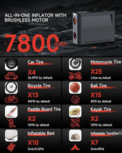 Load image into Gallery viewer, Electric Air Pump 10 Pump Modes Tire Inflator Portable Air Compressor 500L Airflow/min SUP Air Pump 4X Speeds Paddle Board Pump Suitable All Model Tires, SUP, Tents, Air Bed, Kayak
