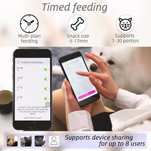 Load image into Gallery viewer, SKYMEE 12L 5G WiFi Aautomatic Dog Feeder Large Breed &amp; Automatic cat feeders 1080P Full HD Pet Camera Treat Dispenser Food Dispenser
