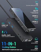 Load image into Gallery viewer, USB C Docking Station, IVIIN Quadruple Display Laptop Docking Station, USB C Hub Dual HDMI Monitor, Displaylink Dock Compatible with MacBook Dell HP Lenovo Surface(87W PD 2HDMI VGA USB3.0 RJ45 SD TF)
