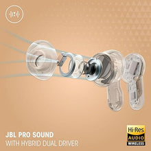 Load image into Gallery viewer, JBL Tour Pro 3 - True Wireless Noise Cancelling Earbuds with Smart Charging Case™ - Latte
