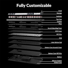 Load image into Gallery viewer, Keychron Q1 Max RGB QMK/VIA Custom Mechanical Keyboard, Hot-Swappable Full Metal Programmable Knob with Gateron Jupiter Brown Switch, 2.4 GHz/Bluetooth/Wired Gaming Keyboard for Mac Windows Linux
