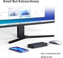 Load image into Gallery viewer, Mini PC, 12th Gen Alder Lake N100 (up to 3.4 GHz)- Stick Mini Computer, 12GB RAM 512GB SSD Small Desktop Pc, with 4K Dual Screen Display/USB3.2x3/WiFi 6/BT5.2/RJ45
