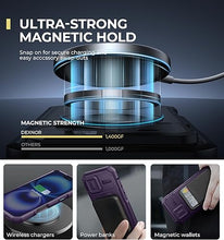 Load image into Gallery viewer, Dexnor for iPhone 16 Case with Slide Camera Cover &amp; Adjustable Kickstand, Magnetic Rugged Shockproof Bumper Cases Heavy-Duty Magnetic Protective Cover,Phantom Purple
