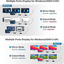 Load image into Gallery viewer, USB C Docking Station Dual Monitor 2 HDMI with Power Supply for Dell/HP/Lenovo/Surface Laptops,16 in 1 Laptop Docking Station with 4k/60Hz Displayport, Ethernet, SD/TF,8 USB C/A Ports
