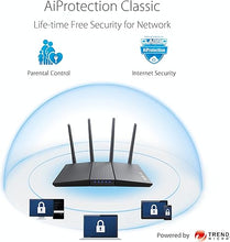 Load image into Gallery viewer, ASUS RT-AX1800S Dual Band WiFi 6 Extendable Router, Subscription-Free Network Security, Parental Control, Built-in VPN, AiMesh Compatible, Gaming &amp; Streaming, Smart Home
