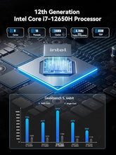 Load image into Gallery viewer, GD70 Mini PC, 12th Gen Intel Core i7-12650H(10C/16T) Mini Computers Windows 11 with 32GB RAM 1TB PCIe4.0 SSD, Small Computer 4K Triple Display HDMI+USB-C+DP, 2.5GbE LAN/WiFi6E/BT5.2/2X USB3.2
