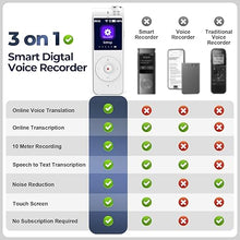 Load image into Gallery viewer, Navitomoon Digital Voice Recorder with Playback, Speech to Text and Instant Translation, Voice to Text Recorder with Transcription, No Subscription, Suitable for Lectures Meetings Classrooms
