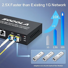 Load image into Gallery viewer, 6 Port 2.5G Umanaged Ethernet Switch,4X 2.5GBASE-T Ports,2X 10G SFP, 60Gbps Switching Capacity,Mini Wall Mountable 2.5Gb Network Switch for Wireless AP, NAS, PC
