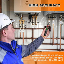 Load image into Gallery viewer, Natural Gas Leak Detector - Sensitive Gas Leak Detector with Audible &amp; Visual Alarm, Rechargeable Gas Sniffer, Tester to Locate Combustible Gas Leak Sources Like Methane, Propane for Home
