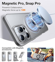 Load image into Gallery viewer, TORRAS Upgraded 360°Rotatable Magnetic Ring for iPhone 16 Pro Max Case, Fit for MagSafe with Stand &amp; Ring Holder, 16FT Mil-Grade Shockproof Translucent for iPhone 16 Pro Max Phone Case Ostand, Grey
