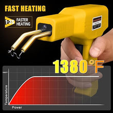 Load image into Gallery viewer, ATOLS Plastic Welder, 1000PCS Staples, Plastic Welding Kit, Hot Stapler Kit, Plastic Welder Gun Kit, Car Bumper Repair Kit, Plastic Repair Kit (Corded, Yellow)
