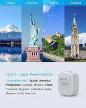Load image into Gallery viewer, US to Japan Plug Adapter, VINTAR 2 Prong to 3 Prong Outlet Adapter 2 Outlets 2 USB Ports, Japan Power Plug Adapter for USA to Japan China Canada Mexico Philippines Peru, Type A
