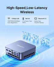 Load image into Gallery viewer, ACEMAGIC M5 Mini PC i7-14650HX(Beat i5,16C/24T,30MB Smart Cache,up to 5.2GHz), 32GB DDR4 1TB NVMe PCIe4.0 SSD Mini Computers, Pre-Installed Win11Pro BT5.2 WiFi6 Desktop, Support Triple 4K Display
