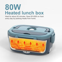 Load image into Gallery viewer, Electric Lunch Box Food Heater, 60-80W Heated Lunch Box for Adults, 12V 24V 110V Portable Food Warmer LunchBox for Car Truck Work with 304 Stainless Steel Container, Driver Trucker White Elephant Gift
