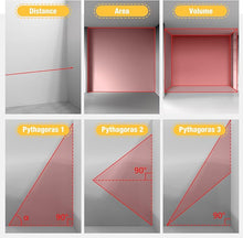 Load image into Gallery viewer, Laser Measure,DEGLASERS 229 Feet Laser Measurement Tool with Dual Angle Display,M/in/Ft Unit Switching,Backlit LCD,Laser Distance Meters for Measure Distance, Area and Volume,Pythagorean Mode

