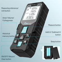 Load image into Gallery viewer, Laser Measurement, DECTEAM 165ft Digital Laser Distance Meter, Accuracy: ±1/16 Inch, Meter/Inch/Feet Units Switchable Backlit LCD and Pythagorean Mode, Measures Distance, Area and Volume (165ft)
