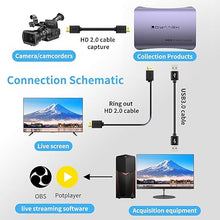 Load image into Gallery viewer, USB 3.0 Audio Video Capture Card with Microphone 4K30HZ HD Loop Output, 1080p 60fps Video Recorder for Streaming Video Game Capture for Cell Phones/DSLR Cameras / PS5 / Xbox/PC
