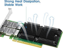 Load image into Gallery viewer, 100GbE Network Card with Mellanox ConnectX-5 Ex Chipset, Dual-Port PCI Express 4.0 (16GT/s) x16 Ethernet NIC Adapter Supports Windows Server/Linux/VMware
