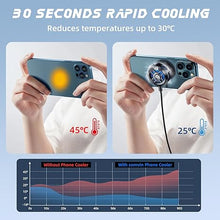 Load image into Gallery viewer, Magnetic Cell Phone Cooler for Gaming Comvin, Mobile Phone Cooling Fan with Dual Mode/Temperature Display,Portable Radiator for iPhone MagSafe Series/Android/iPad/Tablet,Semiconductor Heatsink Cooling

