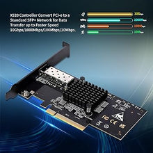 Load image into Gallery viewer, 10Gbe PCI-E NIC with 82599EN(X520-DA1) Controller, 10Gb Single Port SFP+ PCI-E Network Card, GiGaPlus 10Gbps PCI Express Ethernet LAN Adapter, Supports Windows/Windows Server/VMware

