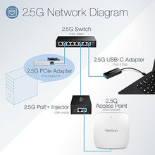 Load image into Gallery viewer, TRENDnet 8-Port Unmanaged 2.5G Gaming Switch, 8 x 2.5GBASE-T Ports, 40Gbps Switching Capacity, Backwards Compatible with 1000Mbps Devices, Fanless, Wall Mountable, Lifetime Protection, Black, TEG-S380
