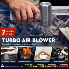 Load image into Gallery viewer, Electric Compressed Air Duster for Computer with Vacuum Mode - 150000RPM Mini Air Blower for Car Detailing - Handheld Blower Cordless Air Pressure Gun - Turbina de Aire Comprimido para Limpiar PC
