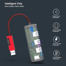 Load image into Gallery viewer, BENFEI USB 3.0 Hub, USB-C HUB, 2-in-1 USB Type-A/Type-C Hub with 4 USB 3.0 Ports [Aluminum Shell, Nylon Braided] Compatible with iPhone 15 Pro/Max, MacBook Pro/Air 2023, iPad Pro, iMac, S23, XPS 17
