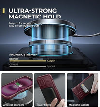 Load image into Gallery viewer, Dexnor for iPhone 16 Case with Slide Camera Cover &amp; Adjustable Kickstand, Magnetic Rugged Shockproof Bumper Cases Heavy-Duty Magnetic Protective Cover,Maroon Red
