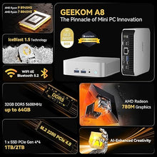 Load image into Gallery viewer, GEEKOM A8 AI Mini PC, AMD Ryzen 9 8945HS(up to 5.2GHz) Mini Computers, 32GB DDR5 5600MHz RAM&amp;2TB PCIe 4.0 SSD, Windows 11 Pro Mini Desktop, AMD Ryzen AI/Radeon 780M/WiFi 6E/BT5.2/USB4/8K/Quad Display
