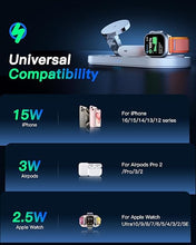 Load image into Gallery viewer, 2024 Upgraded 3 in 1 Wireless Charger, Nano Magnetic iPhone Charging Station for Apple Devices, Fast Mag Safe Charging Pad for iPhone 16/15/14/13/12 Series &amp; AirPods Pro &amp; Apple Watch Series, White
