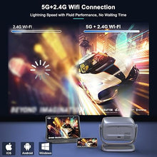 Load image into Gallery viewer, Projector with WiFi and Bluetooth Portable Outdoor: [Auto Focus/Keystone/360° Stand] Smart TV 4K Movie Projector with Apps Netflix Licensed 850 ASIN Dolby Audio 400&quot; Zoom Android Home Camping Ceiling
