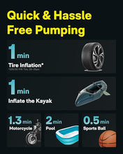 Load image into Gallery viewer, HOTO Air Pump Master, Portable Cordless Tire Inflator for Car Bike, Electric Air Pump with 9 Pump Modes, Dual-Power Option for Inflatable Pool Floats, Air Mattress, Kayak, Tent, Paddle Board, Sup
