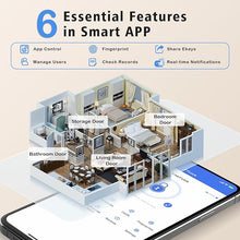 Load image into Gallery viewer, Keypad Door Lock with Handle, VOLIBeL Keyless Entry Door Lock, Smart Fingerprint Door Lock for Front Door, Electronic Digital Door Lock, Smart Lock with App &amp; Security Deadlocking

