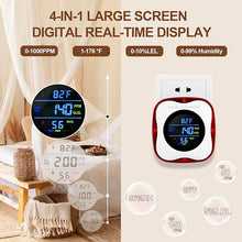 Load image into Gallery viewer, Combination Gas &amp; Carbon Monoxide Detectors Plug in,Natural Gas Detector,Propane,Carbon Monoxide Alarm,CO Level &amp; °F &amp; Humidity &amp; Explosive Gas Detector for Home,Kitchen,RV
