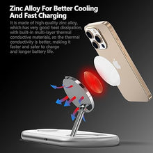 Load image into Gallery viewer, 2025 Upgraded 3 in 1 Charging Station for Apple Devices, Fast Magnetic Mag-Safe Wireless Charger Stand for iPhone 15/14/13/12 Series &amp; Apple Watch 1-9/Ultra &amp; AirPods Pro (White)
