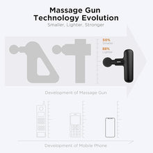 Load image into Gallery viewer, Mini Massage Gun, Powerful Fascial Gun Portable Deep Tissue Percussion Muscle Back Head Massager for Pain Relief with 4 Massage Heads High-Intensity Vibration Rechargeable Small Massage Gun
