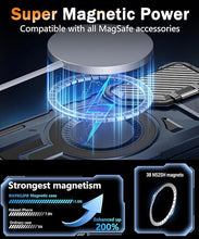 Load image into Gallery viewer, for Samsung Galaxy S25 Case with Screen Protector 6.2-Inch,[Compatible with Magsafe][Adjustable Camera Cover Stand] Military-Grade Protection Shockproof Protective Magnetic Case-Blue
