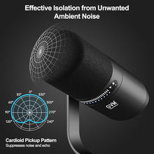Load image into Gallery viewer, GVM Dynamic Microphone, XLR/USB Podcast Microphone with Mute Button, Monitoring Volume Control, Headphone Jack, Cardioid Gaming Mic, Vocal Mic for PC, MAC, Recording, Studio and Singing
