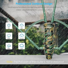 Load image into Gallery viewer, 2025 Outdoor WiFi Extender, WAVLINK AC1200 Long Range Wireless Access Point Weatherproof with Outside PoE Powered, 2 Gigabit Port, Supports Router/AP/Repeater Modes for Garage, Camping, RV
