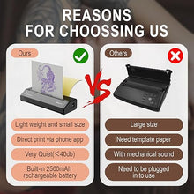 Load image into Gallery viewer, Bagana Tattoo Stencil Printer Thermal Bluetooth Temporary Tattoo Transfer Printer Wireless Tattoo Machine Kit Compatible with Smartphone &amp; Pc
