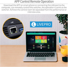 Load image into Gallery viewer, feelworld-livepro-l1-v1-video-switcher-4x-hdmi-usb3-live-streaming
