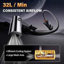 Load image into Gallery viewer, TM-A Tire Inflator Portable Air Compressor - 12V Car Tire Air Pump Portable with Pressure Gauge - One Minute Fast Inflation, Ideal for Car, Motorcycle, Bicycle and More
